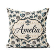 Custom Name Blue/Black Venetian Masks with Feathers Background Square Filled Cushion Throw Pillow Sofa Bed Home Decor Zip Washable UK Made