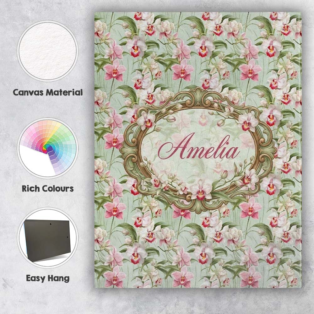 Personalised Name Soft Pink and White Custom Modern Room Accent Creative Decorator Style Canvas Wall Art Print Decor Picture Ready to Hang