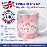 Personalized Custom Name Soft Pink Snowy Christmas Trees Winter Wonderland Seamless Pattern 11oz Ceramic Coffee Tea Mug White Large Handle