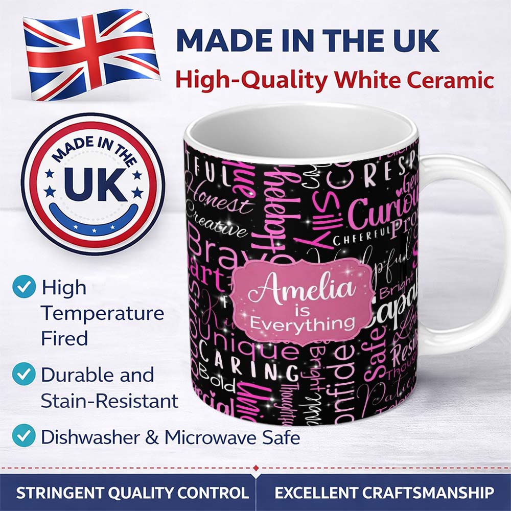 Personalized Custom Name Neon Pink Sparkle Typography Black Motivational Word Pattern Lovely 11oz Ceramic Coffee Tea Mug White Large Handle