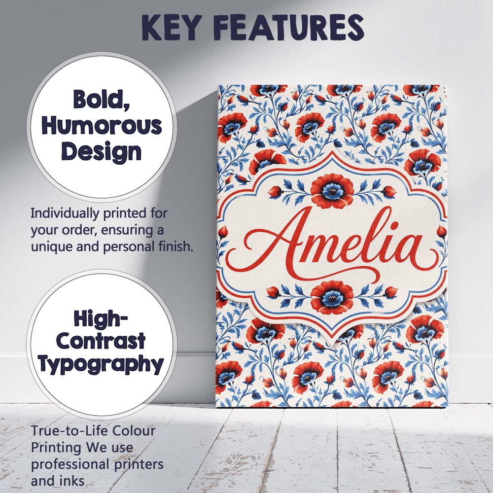 Personalised Name Red and Blue Poppy Floral Custom  Bespoke Interior Contemporary Canvas Wall Art Print Decor Picture Ready to Hang