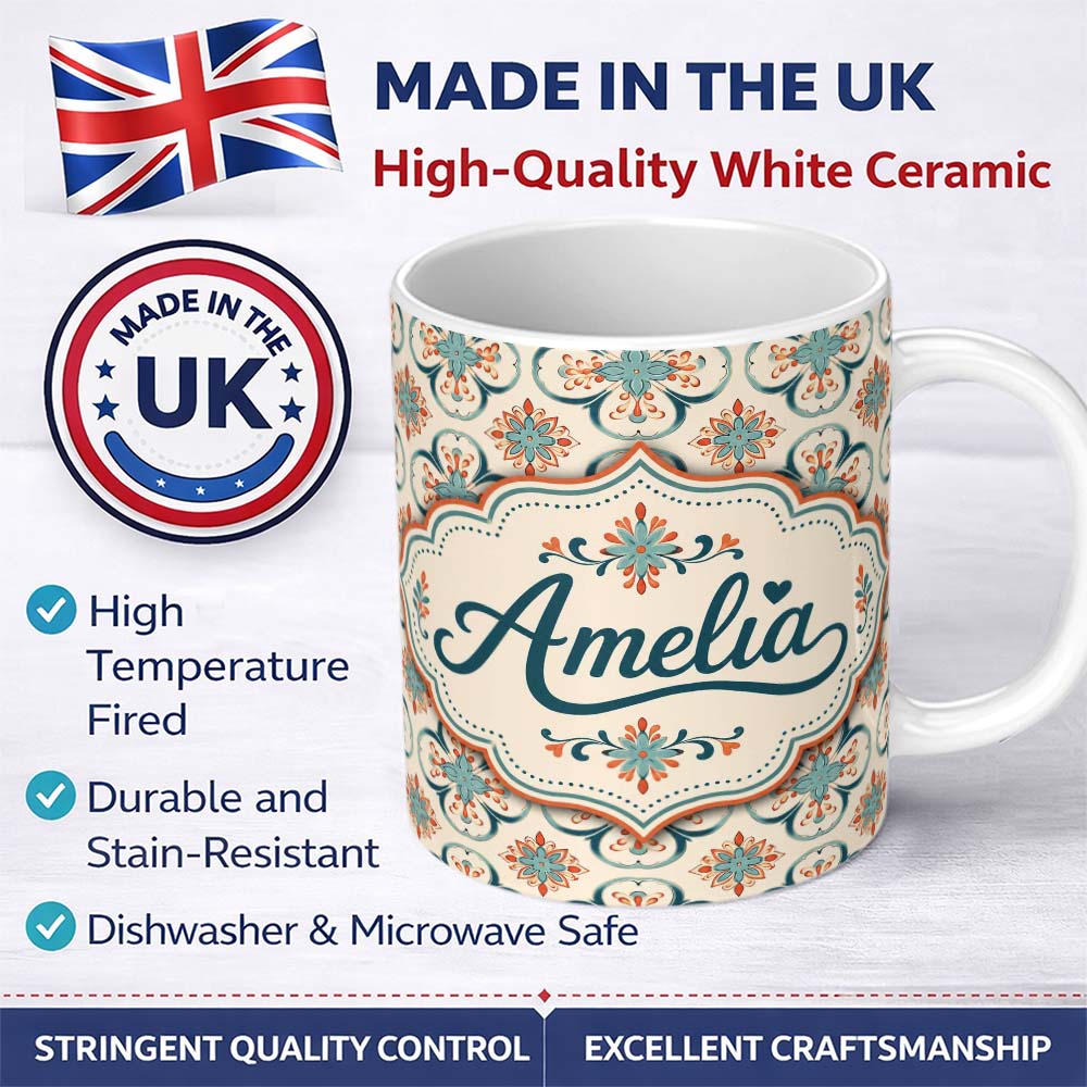 Personalized Custom Name Soft Teal Floral Tile Pattern with Coral Accents on Neutral Lovely 11oz Ceramic Coffee Tea Mug White Large Handle