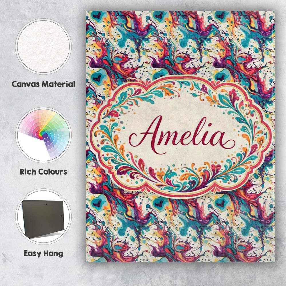Personalised Name Vibrant Fluid Pink Teal Yellow Abstract Custom Creative Decorator Style Canvas Wall Art Print Decor Picture Ready to Hang