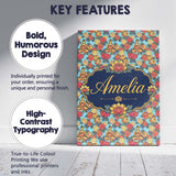 Personalised Name Buddha with Vibrant Custom Modern Room Accent Creative Decorator Style Canvas Wall Art Print Decor Picture Ready to Hang