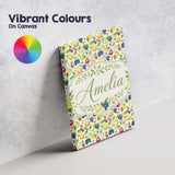Personalised Name Watercolor Citrus and Custom  Modern Room Accent Elegant Feature Canvas Wall Art Print Decor Picture Ready to Hang
