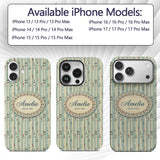 Classic Decorative Birdcages Decorative Design Custom Name Protective Phone Case Mobile Cover Durable Everyday Smartphone Shock Resistant