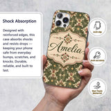 Green and Pink Tribal Aztec Geometric Seamless Custom Name Protective Phone Case Mobile Cover Durable Everyday Smartphone Shock Resistant