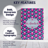 Personalised Name Pink Lotus Flower and Custom  Modern Room Accent Elegant Feature Canvas Wall Art Print Decor Picture Ready to Hang