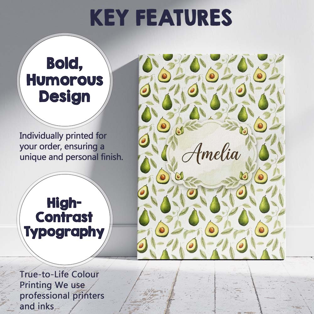 Personalised Name Watercolor Avocado Pear Leaf Botanical Seamless Custom  Bespoke Canvas Wall Art Print Decor Picture Ready to Hang