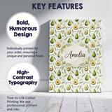 Personalised Name Watercolor Avocado Pear Leaf Botanical Seamless Custom  Bespoke Canvas Wall Art Print Decor Picture Ready to Hang