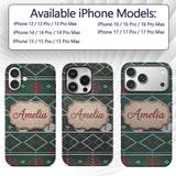Cute Green Nordic Llama Alpaca Winter Christmas Custom Name Protective Phone Case Mobile Cover Durable Everyday Smartphone Shock Resistant