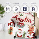 Cute Reindeer Santa Wreath Gingerbread Christmas Seamless Pattern  Personalised Custom Name Super Soft Fleece Blanket Bed Sofa Throw