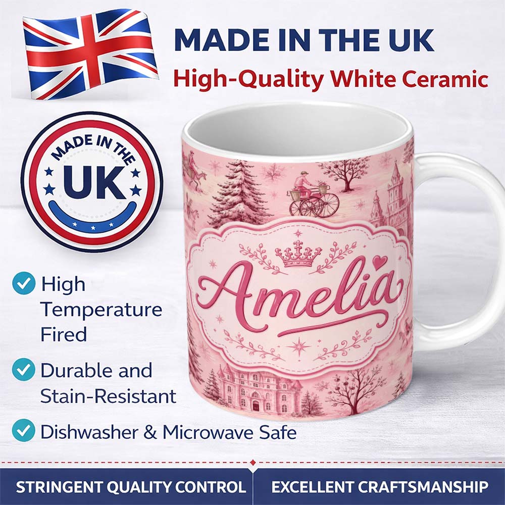 Personalized Custom Name Vintage Pink Winter Village Scenic Seamless Pattern Cute Unique Gift 11oz Ceramic Coffee Tea Mug White Large Handle