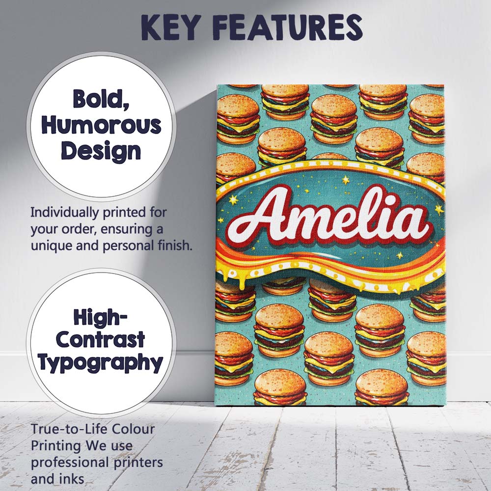 Personalised Name Cute Flat Burger Seamless Pattern Teal Background Custom Canvas Wall Art Print Decor Picture Ready to Hang