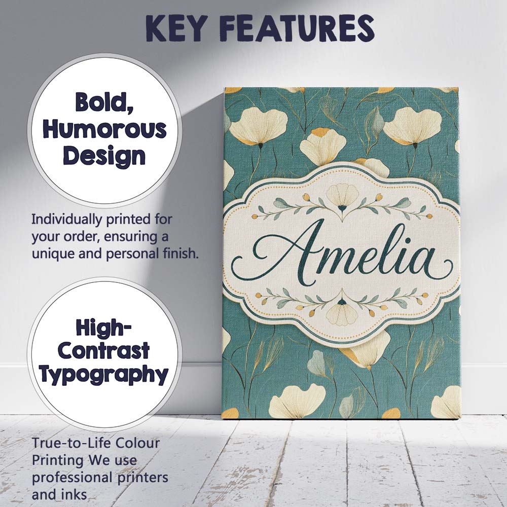 Personalised Name Contemporary Teal Botanical Custom Unique Gift Idea Modern Room Accent Canvas Wall Art Print Decor Picture Ready to Hang