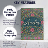 Personalised Name Teal Pink Decorative Floral Tile Pattern Symmetrical Custom Collection Canvas Wall Art Print Decor Picture Ready to Hang