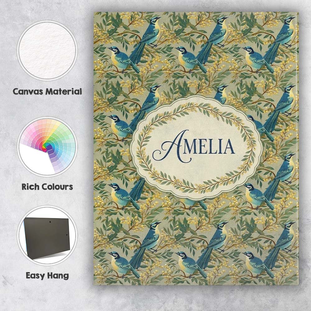 Personalised Name Teal Yellow Bird Botanical Branch Seamless Pattern Custom  Home Canvas Wall Art Print Decor Picture Ready to Hang
