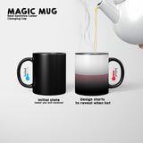 Poland Flag Polish Design Gift Heat Sensitive Magic Colour Changing Mug Novelty