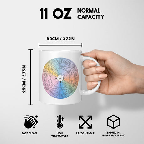 Emotion Wheel Circle Custom Coffee Tea Mug Coaster Set Option Gift Him Her