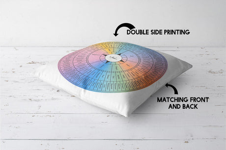 Emotion Wheel Custom Any Colour Novelty Square Filled Cushion Decor Zipped Close