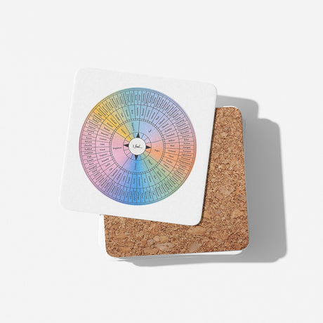 Emotion Wheel Circle Custom Coffee Tea Mug Coaster Set Option Gift Him Her