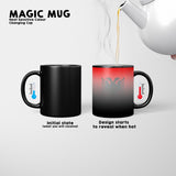 Albania Flag Patriotic Tea Coffee Gift Heat Sensitive Magic Colour Changing Mug