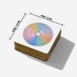 Emotion Wheel Circle Custom Coffee Tea Mug Coaster Set Option Gift Him Her