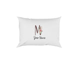 Personalised Floral Watercolour Hand Paint Effect Alphabet Floral Name Pillow
