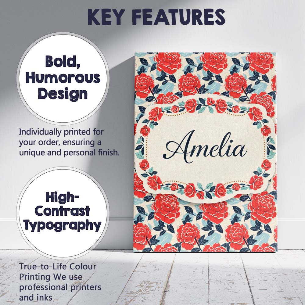 Personalised Name Red Rose Blue Accent Floral Seamless Pattern Custom Contemporary Display Canvas Wall Art Print Decor Picture Ready to Hang