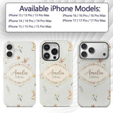 Watercolor Bunny Rabbits Butterflies Wildflowers Custom Name Protective Phone Case Mobile Cover Durable Everyday Smartphone Shock Resistant