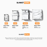 Upload Your Own 4 Photos Custom Made Text Soft Warm Fleece Mink Blanket