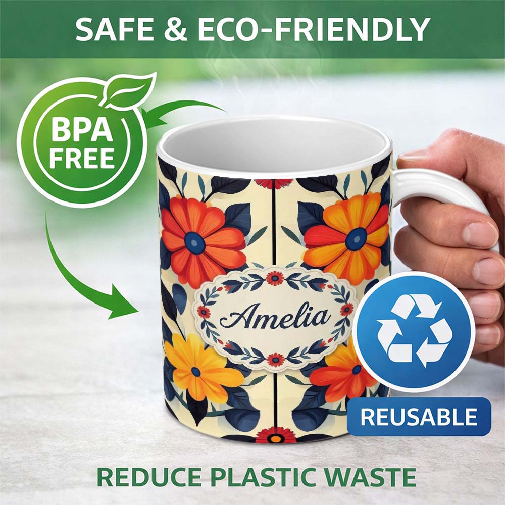 Personalized Custom Name Abstract Bold Floral Bloom Symmetry Seamless Pattern Name Cute 11oz Ceramic Coffee Tea Mug White Large Handle