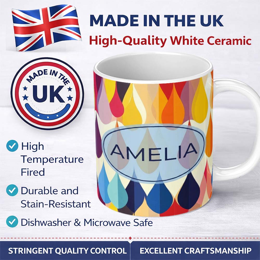 Personalized Custom Name Abstract Gradient Teardrop Shapes Vertical Flow Seamless Pattern 11oz Ceramic Coffee Tea Mug White Large Handle