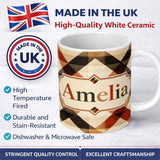 Personalized Custom Name Warm Earth Tone Geometric Diamond Pattern Seamless Name Cute Unique 11oz Ceramic Coffee Tea Mug White Large Handle