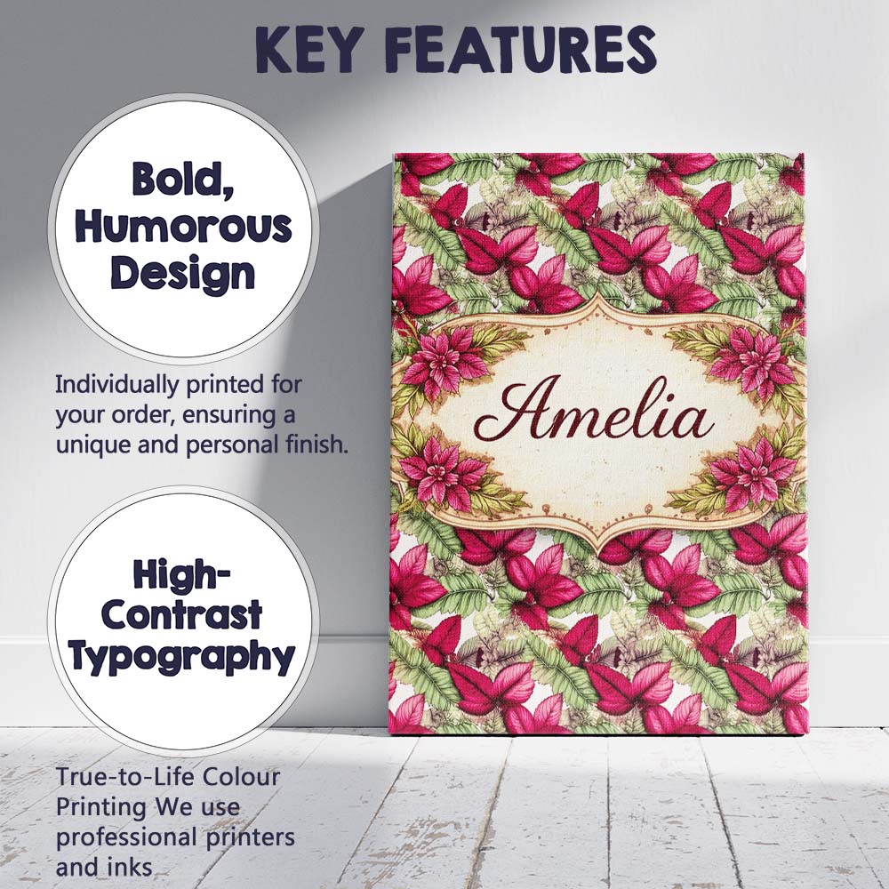 Personalised Name Bold Red Green Tropical Leaves Seamless Pattern Custom  Bespoke Canvas Wall Art Print Decor Picture Ready to Hang