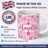 Personalized Custom Name Cute Pink Christmas Folk Art Seamless Pattern Thoughtful Gift Idea 11oz Ceramic Coffee Tea Mug White Large Handle