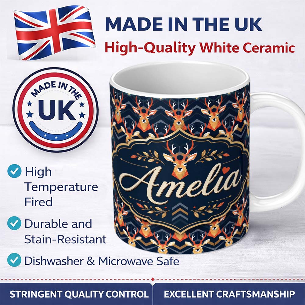 Personalized Custom Name Stylized Deer Head Antlers Geometric Seamless Pattern Name Cute 11oz Ceramic Coffee Tea Mug White Large Handle