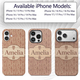 Ancient Egyptian Hieroglyphic Style Seamless Custom Name Protective Phone Case Mobile Cover Durable Everyday Smartphone Shock Resistant