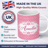 Personalized Custom Name Bold Pink Geometric Tile Pattern with Floral Motifs Symmetrical 11oz Ceramic Coffee Tea Mug White Large Handle