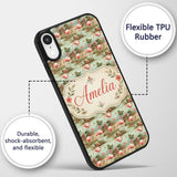 Tropical Flamingo Birds with Exotic Plants Scene Custom Name Protective Phone Case Mobile Cover Durable Everyday Smartphone Shock Resistant