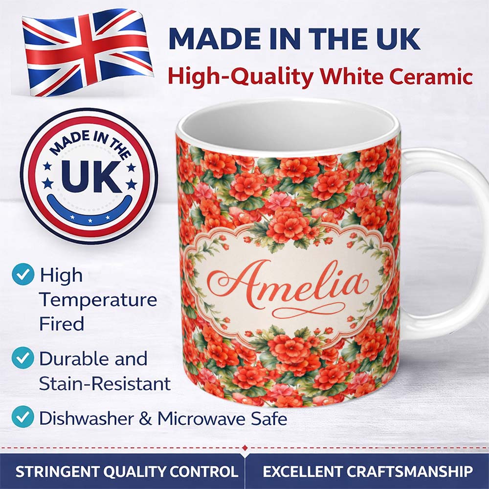 Personalized Custom Name Red Geranium Bloom Dense Floral Seamless Pattern Vintage Style Name 11oz Ceramic Coffee Tea Mug White Large Handle