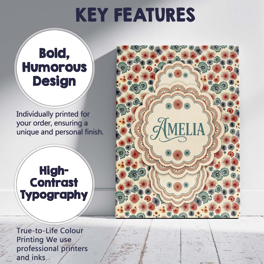 Personalised Name Floral Burst Ditsy Custom Premium Decorative Design Modern Room Accent Canvas Wall Art Print Decor Picture Ready to Hang