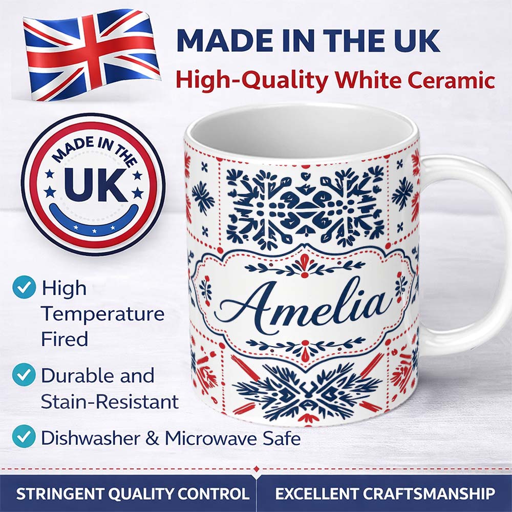 Personalized Custom Name Scandinavian Folk Art Blue Red Symmetry Seamless Pattern Name Cute 11oz Ceramic Coffee Tea Mug White Large Handle