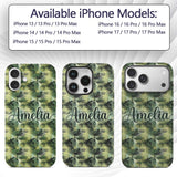 Watercolor Tropical Palm Leaf Abstract Seamless Custom Name Protective Phone Case Mobile Cover Durable Everyday Smartphone Shock Resistant