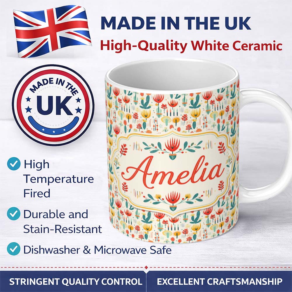 Personalized Custom Name Modern Abstract Desert Plants and Flowers Seamless Pattern Name Cute 11oz Ceramic Coffee Tea Mug White Large Handle