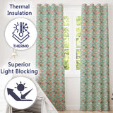 Cake Tile Seamless  Pastel Dessert Sweet Food Design  Readymade Eyelet Ring Top Thermal 100% Blackout Curtains