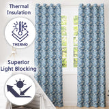 Blue Floral Bird Botanical Vintage Seamless Pattern  Readymade Eyelet Ring Top Thermal 100% Blackout Curtains