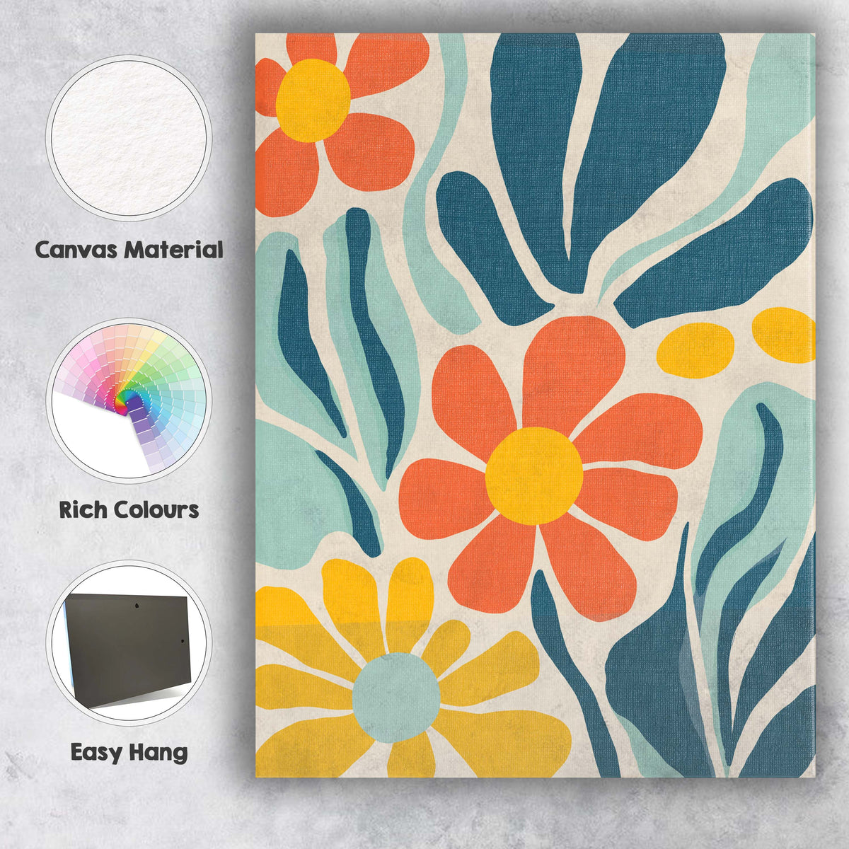 Scandinavian Floral Pattern with Coral Daisies and Blue Green Foliage Canvas Wall Art Print Decor Picture Ready to Hang
