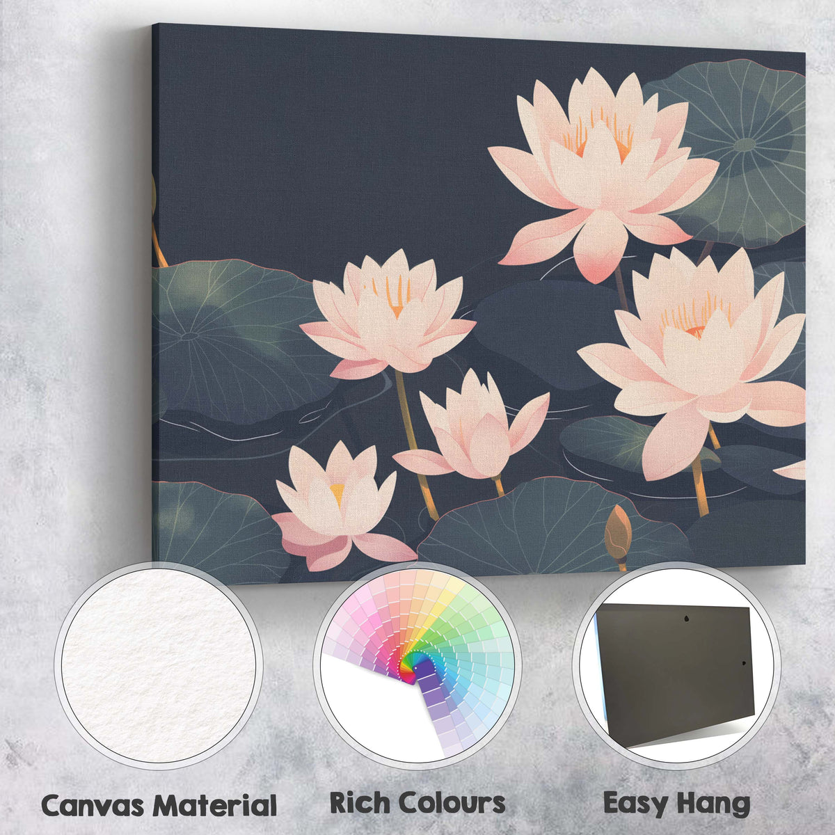 Elegant Blush Pink Lotus Pond Botanical Illustration Canvas Wall Art Print Decor Picture Ready to Hang