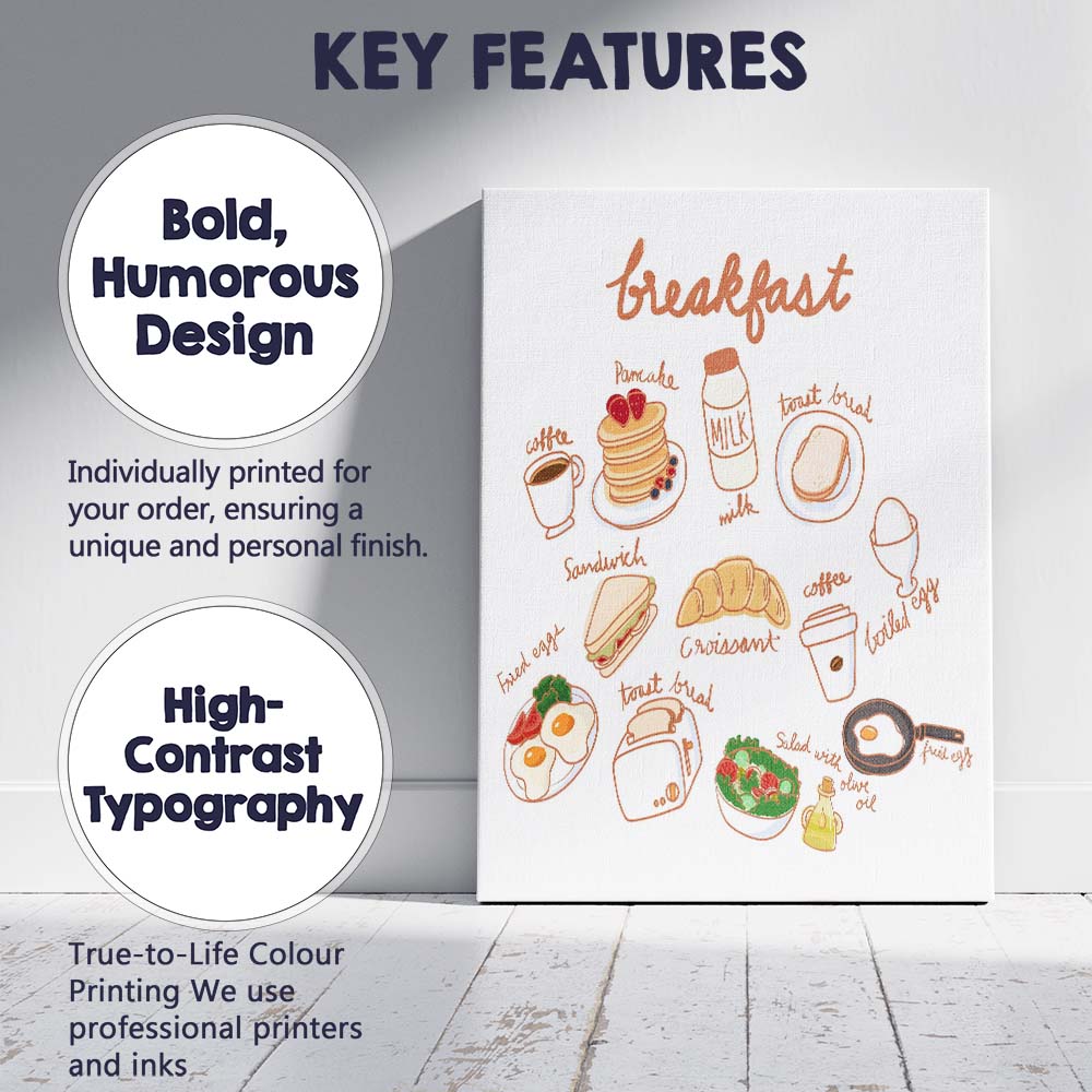 Hand Drawn Breakfast Menu Food Illustration Kitchen Poster Canvas Wall Art Print Decor Picture Ready to Hang